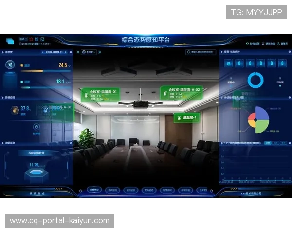 体育管理决策支持系统升级，强化态势感知与预测视野