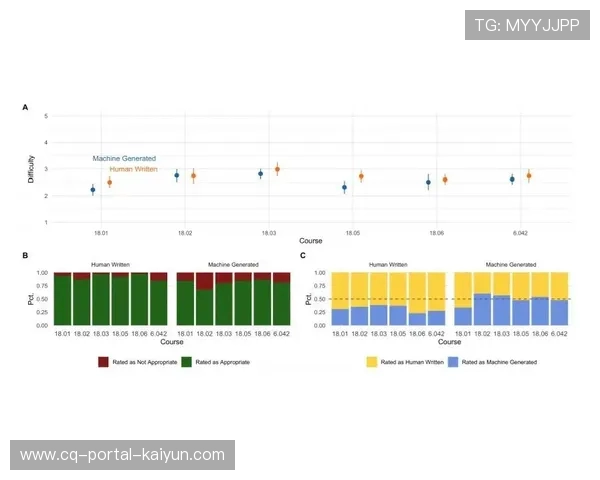 “亚历山大稳定得分能力获队友赞誉，专注度不受外界影响”